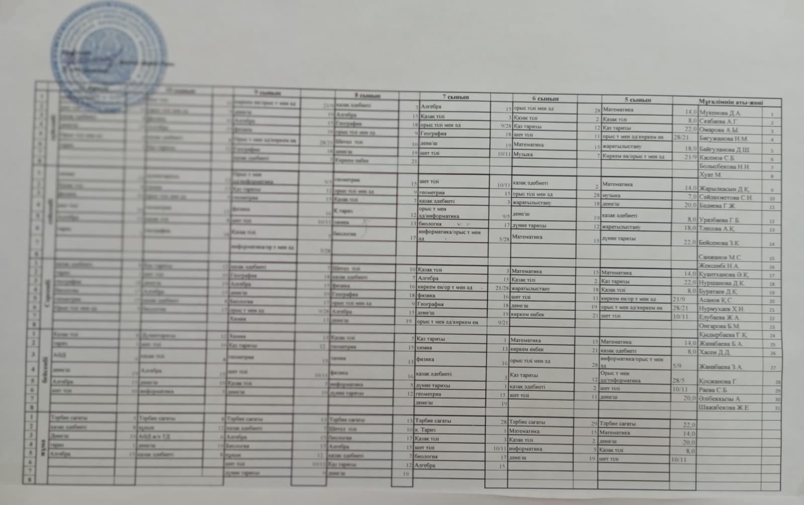 Сабақ кестесі